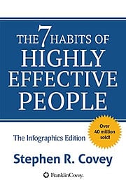 The 7 Habits Of Highly Effective People Review