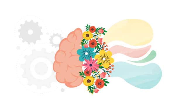 Human brain concept. Metaphor of awareness, flowers, bouquets and plants. Positive thinking and optimism, creative personality. Modern abstract art, postcard. Cartoon flat vector illustration. Be happy happiness is just a matter of mind